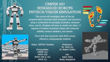 CMPEN 497 Spring 2021 Semester Highlights