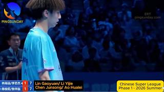 2026 Chinese Table Tennis Super league D2T3S2