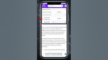 CBSE class 10 Science Blueprint 2023-24 Chapter wise Weightage ✔|#science #blueprint #shorts #yt
