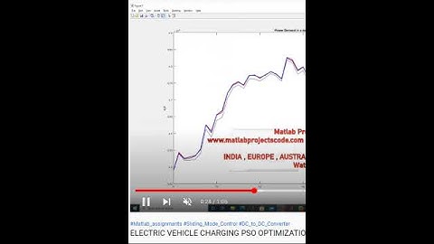 ELECTRIC VEHICLE CHARGING PSO OPTIMIZATION