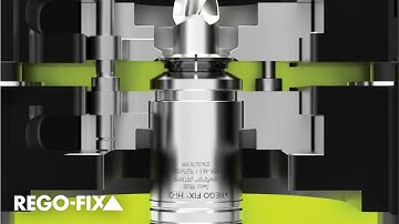 powRgrip - How it works