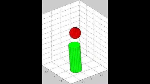 Sphere cylinder collision detection: General