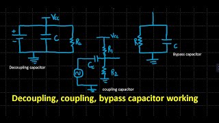 decoupling capacitor | coupling and bypass capacitor | capacitor as noise remover