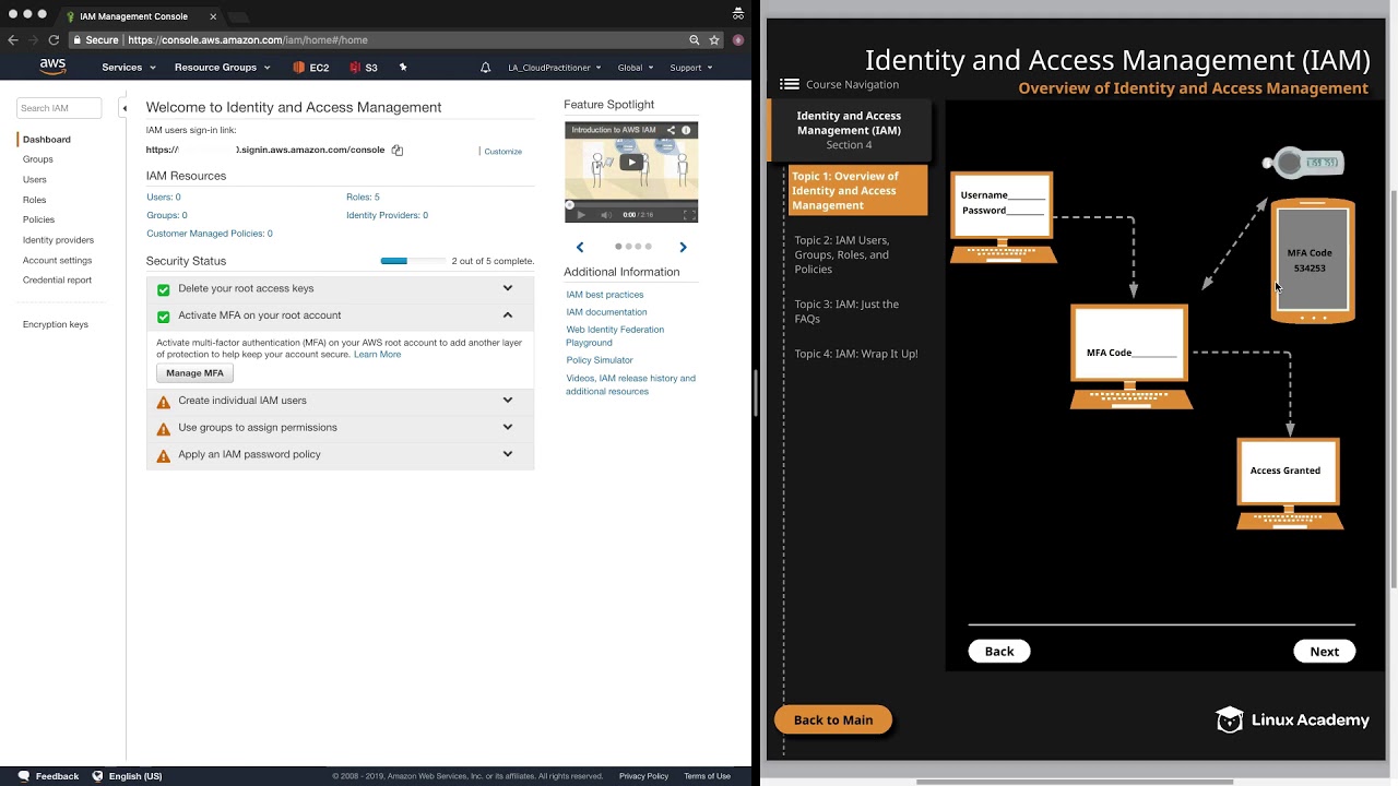 Overview of Identity and Access Management Part 2 - aws cloud ...