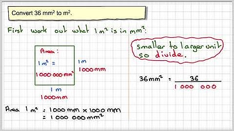 Converting units of area mm squared to m squared