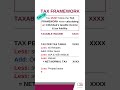 #tax liability framework #taxliabilities #accountingstudent #cta101 #unisa #