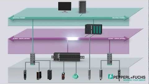 Pepperl + Fuchs - I/O Link (Factory Automation - Photoelectric Sensors)