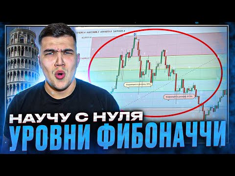 Уровни Фибоначчи в трейдинге САМОЕ ПОНЯТНОЕ ОБЪЯСНЕНИЕ|Уровни Фибоначчи как пользоваться