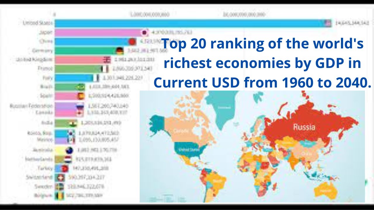 top 20 of richest countries by gdp in current usd 1960 2040 - YouTube