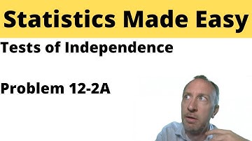 Statistiekmodule 12 - Test van onafhankelijkheid - Probleem 12-2A