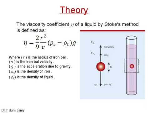 viscosity stokes coefficient experiment method