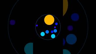 One Ball Can Explode Whole System #ball #codingchallenge #programming #relaxing #creativecoding