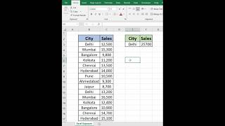 DSUM makes database calculations effortless. #shorts #trending #viral #youtubeshorts #excel #like