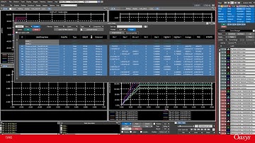Top Tip: Oasys T/HIS group curves and graphs