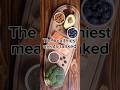 The top five healthiest meats. #health#meat #food #longevity #healthfacts
