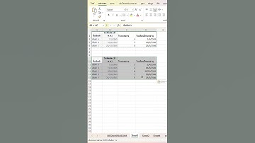"💡 ปัญหากับแถวที่ซ่อนใน Excel? ดูวิธีคัดลอกและวางข้อมูลโดยไม่รวมแถวที่ซ่อน!