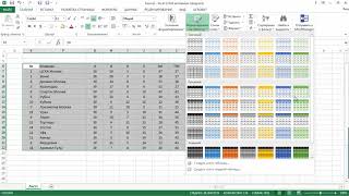 Умные таблицы. Excel. Работа в Excel