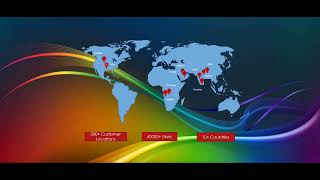How Axpert Low Code Can Be Your Secret Weapon screenshot 5