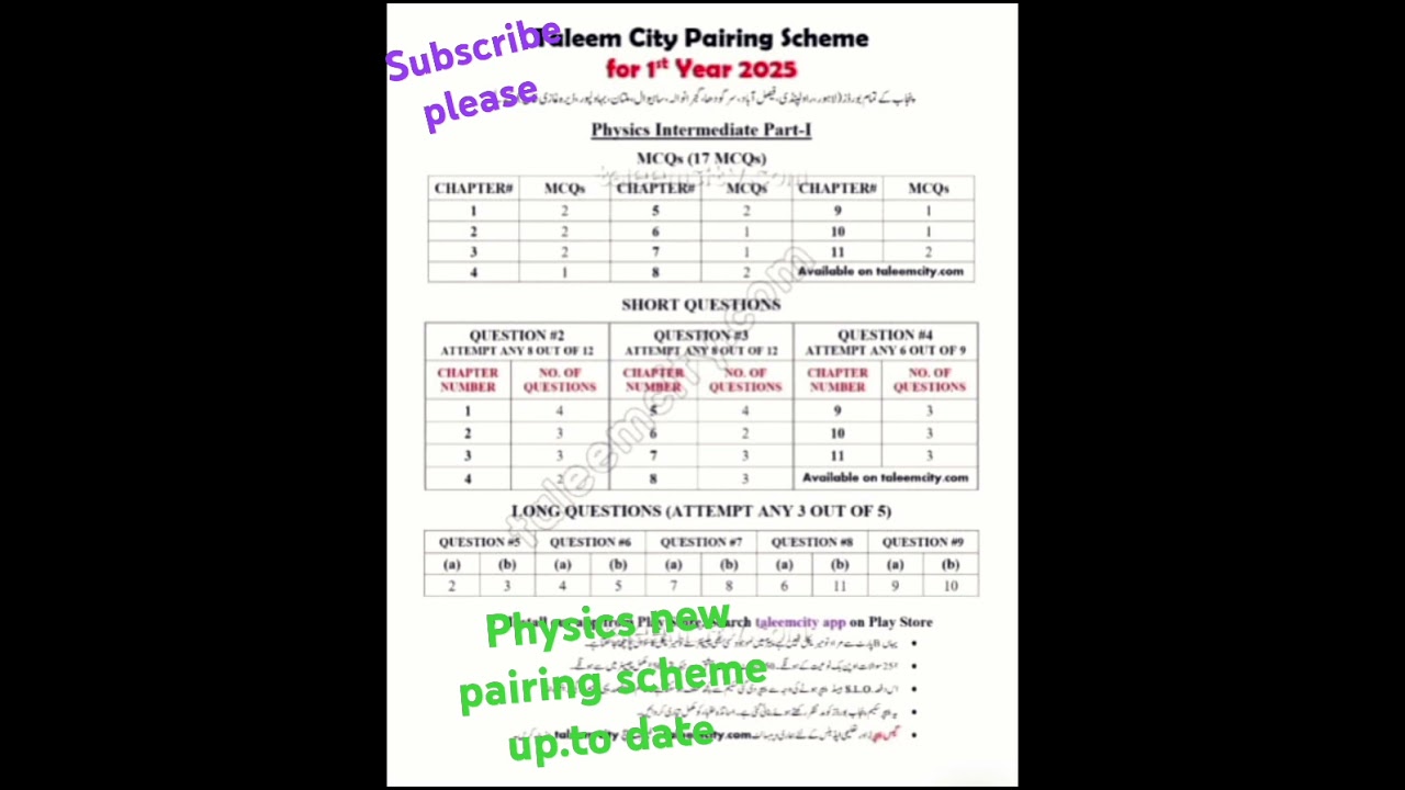 1st year physics new latest up to date pairing scheme 😀😀