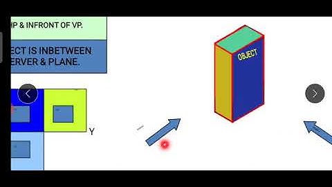 EST 110 ENGINEERING GRAPHICS Module 1 Part 1