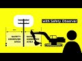 Safety Observer