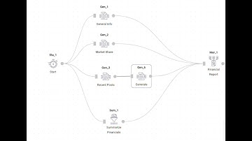 Web Scraping Tutorial: Extract Data from Websites using AI | AnyQuest Guide