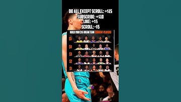 Make your dream team with $15 #roadto1k #nba #himmyhb #fyp