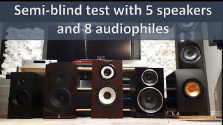 Is more expensive better? What I learned from comparing 5 differently priced speakers.