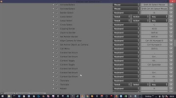 Getting blender to feel more like unity