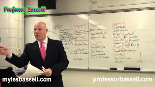 Strategic Marketing part 3 - Professor Myles Bassell