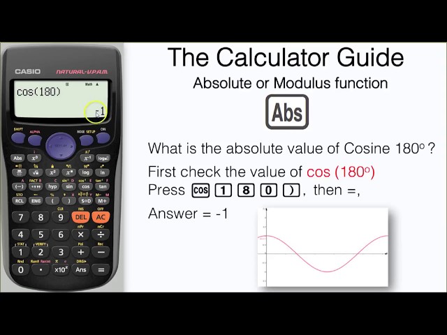 Abs Calculator