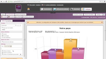 TUTORIEL : Analyser les résultats d