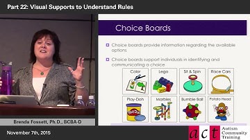 Positive Behavior Support: What Parents Need to Know! Part 22 - Visual Supports to Understand Rules
