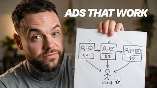 3 Ad Types That Actually Convert For Fitness Coaches