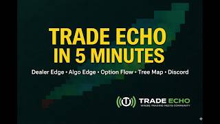 Trade Echo in 5 Minutes: App + Discord Setup