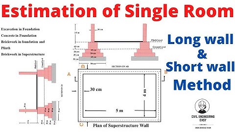 Quantity Estimation of Single Room By Long wall and Short wall Method I Single Room Estimation