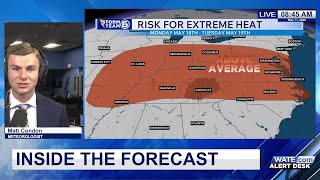 Inside the Forecast (May 11, 2026)