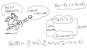 Reinforcement Learning 22 - Policy Gradient Methods