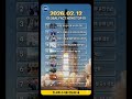 2026. 02. 12 GLOBAL FACT NEWS TOP 10