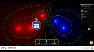33. Phet Sim Review