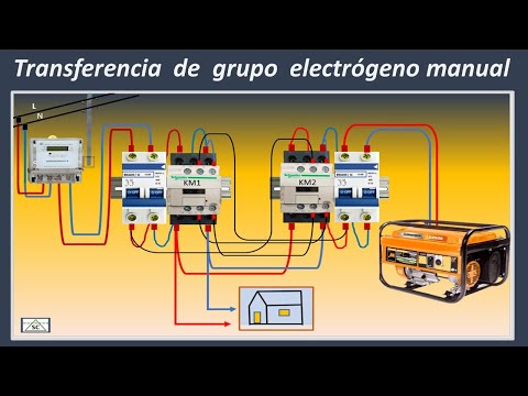 Video: Generadores Monofásicos: Dispositivo Y Principio De Funcionamiento, Esquema De Conexión, Conmutador Automático Del Generador