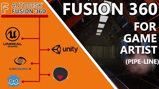 Fusion 360 for Game Artist (Pipeline   workflow)