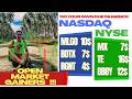USA STOCKS OPEN MARKET GAINERS: RGNT BDTX MLGO BBBY TE MX HCWB