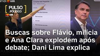 Flávio Bolsonaro and Ana Clara: searches for the case skyrocket and discourse on militia members ...