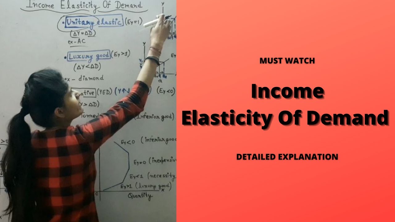 Income Elasticity Of Demand Normal Inferior Luxury Necessity Good Income Elasticity Of Demand Normal Inferior Luxury Necessity Good