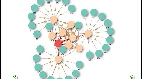 TigerStream | TigerGraph Web-App made with Streamlit