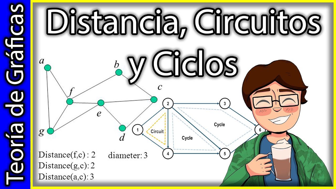 Que es la moda en matematicas