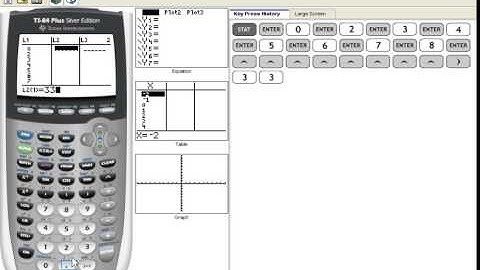 Linear Regression for the TI-83/84