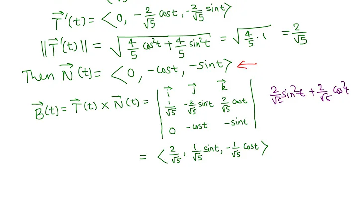 Calc III: Unit Tangent, Normal and Binormal vectors