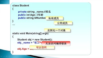 Unity之C#基础篇3 访问修饰符